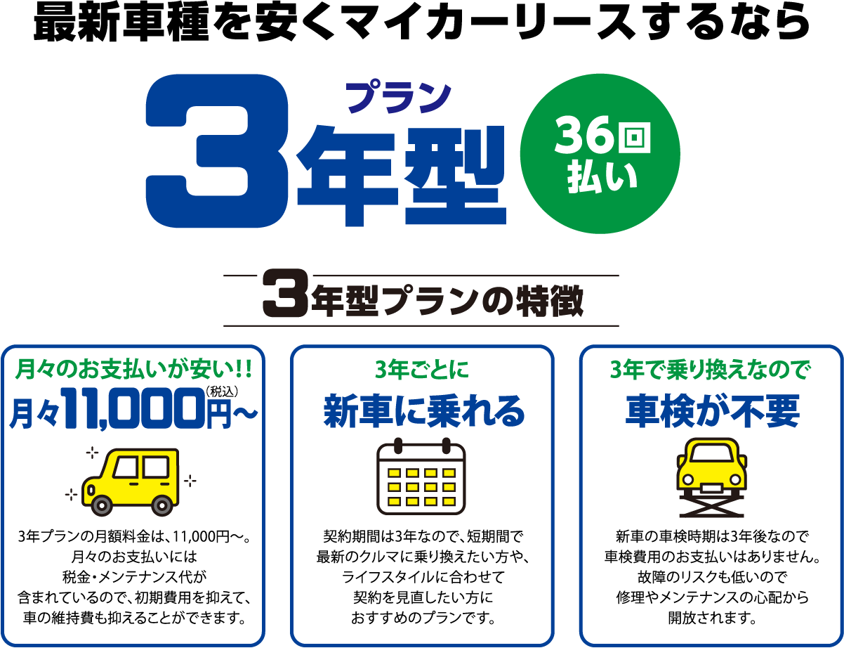 3年型プラン