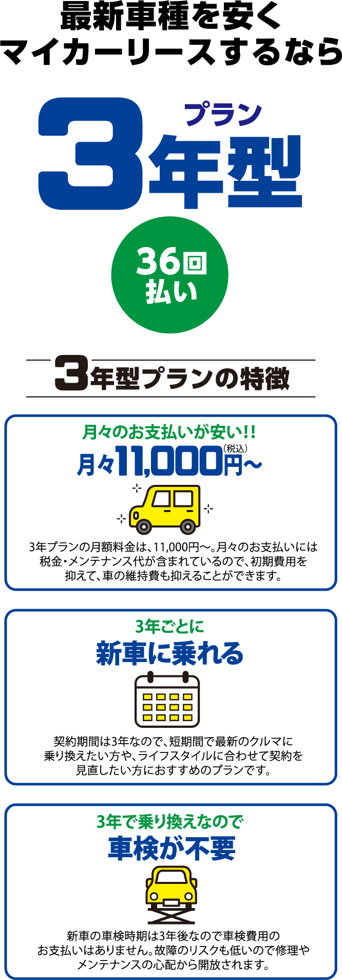 3年型プラン